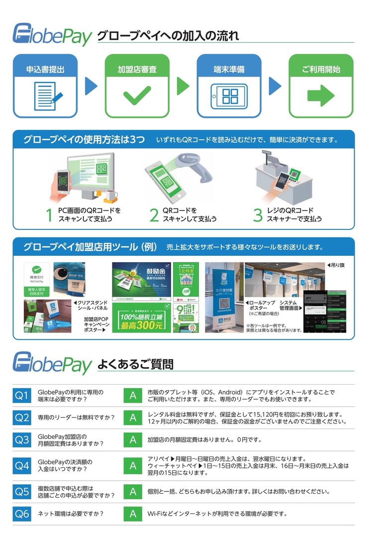 グローブペイへの加入の流れ