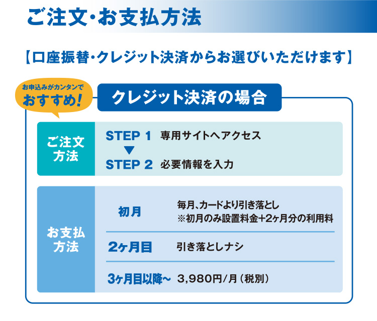 【ご注文・お支払方法（口座振替・クレジット決済からお選びいただけます）】 「クレジット決済の場合のご注文方法（お申し込みが簡単でお勧め！）」専用サイトへアクセス→必要情報を入力 「クレジット決済の場合のご支払方法（お申し込みが簡単でお勧め！）」初月は、毎月カードより引き落とし（初月のみ設置料金+2ヶ月分の利用料）→2ヶ月目は、引き落としナシ→3ヶ月目以降は、3,980円／月（税別） 